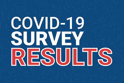 Employco COVID-19 Survey Results