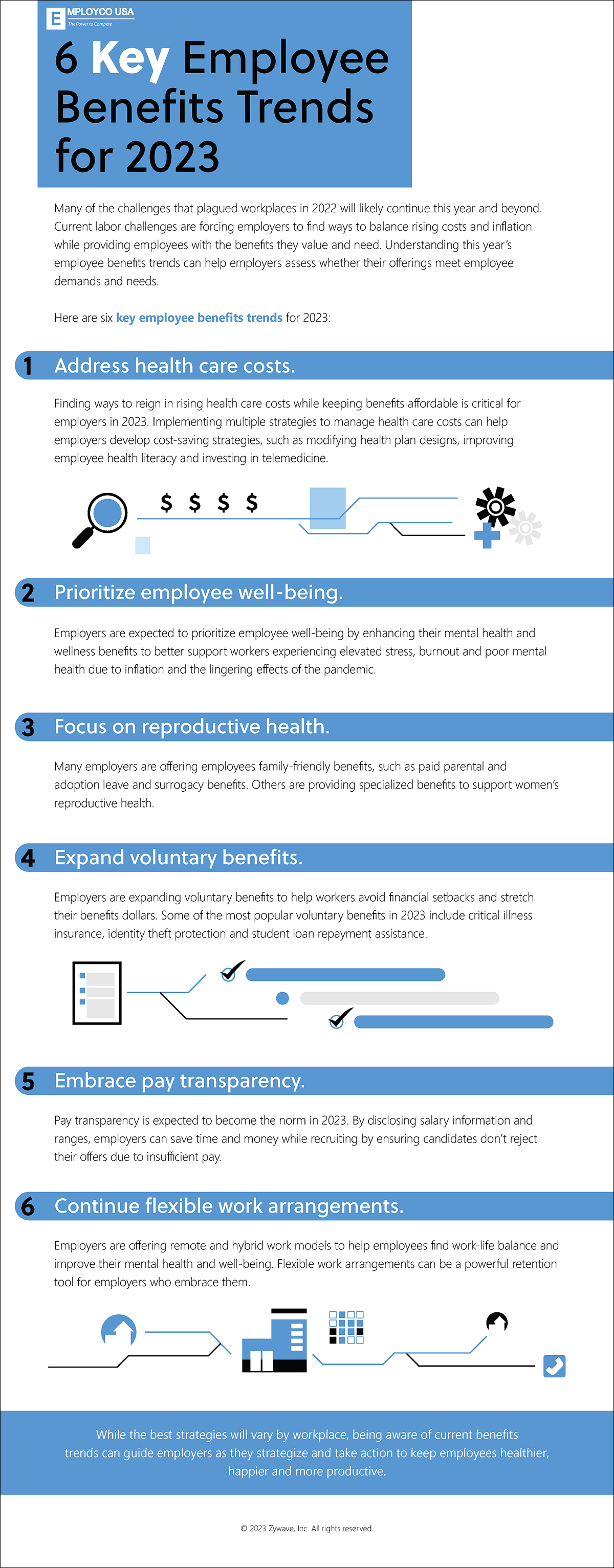 6 Key Employee Benefits Trends for 2023