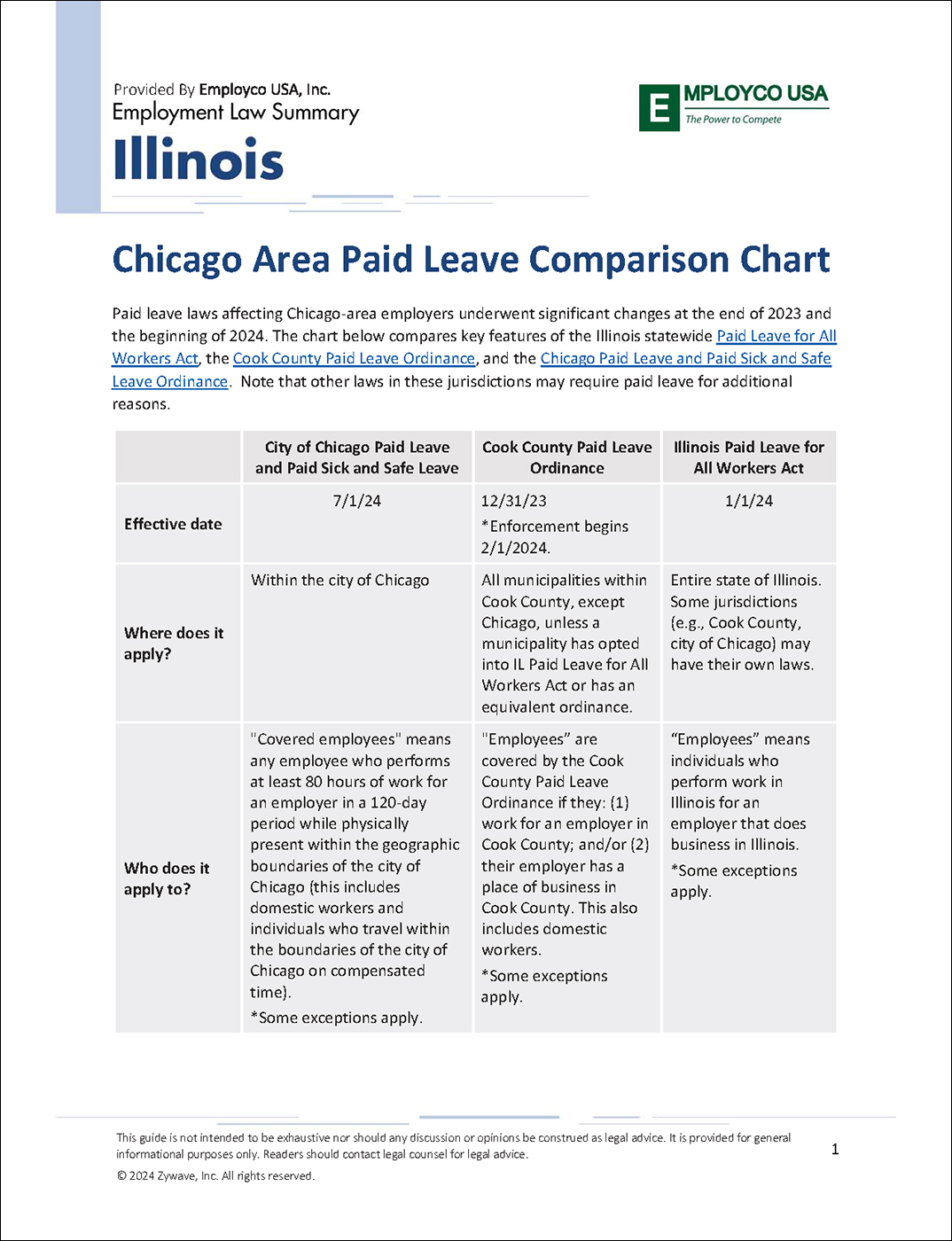 Chicago Area Paid Leave Comparison Chart