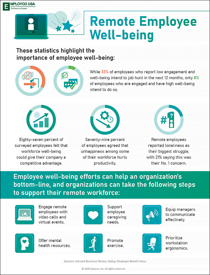 Infographic