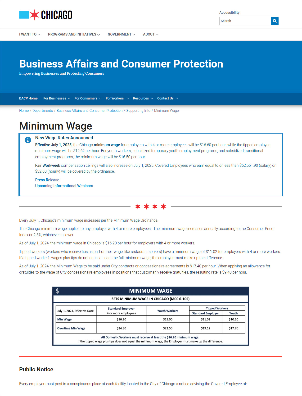 Chicago Minimum Wage