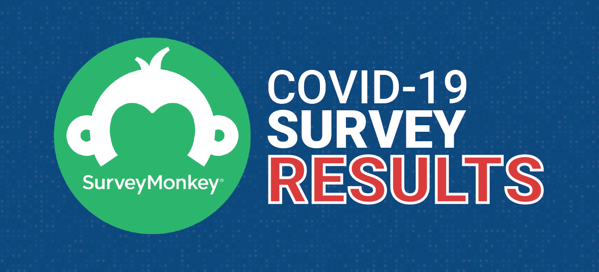 Employco COVID-19 Survey Results
