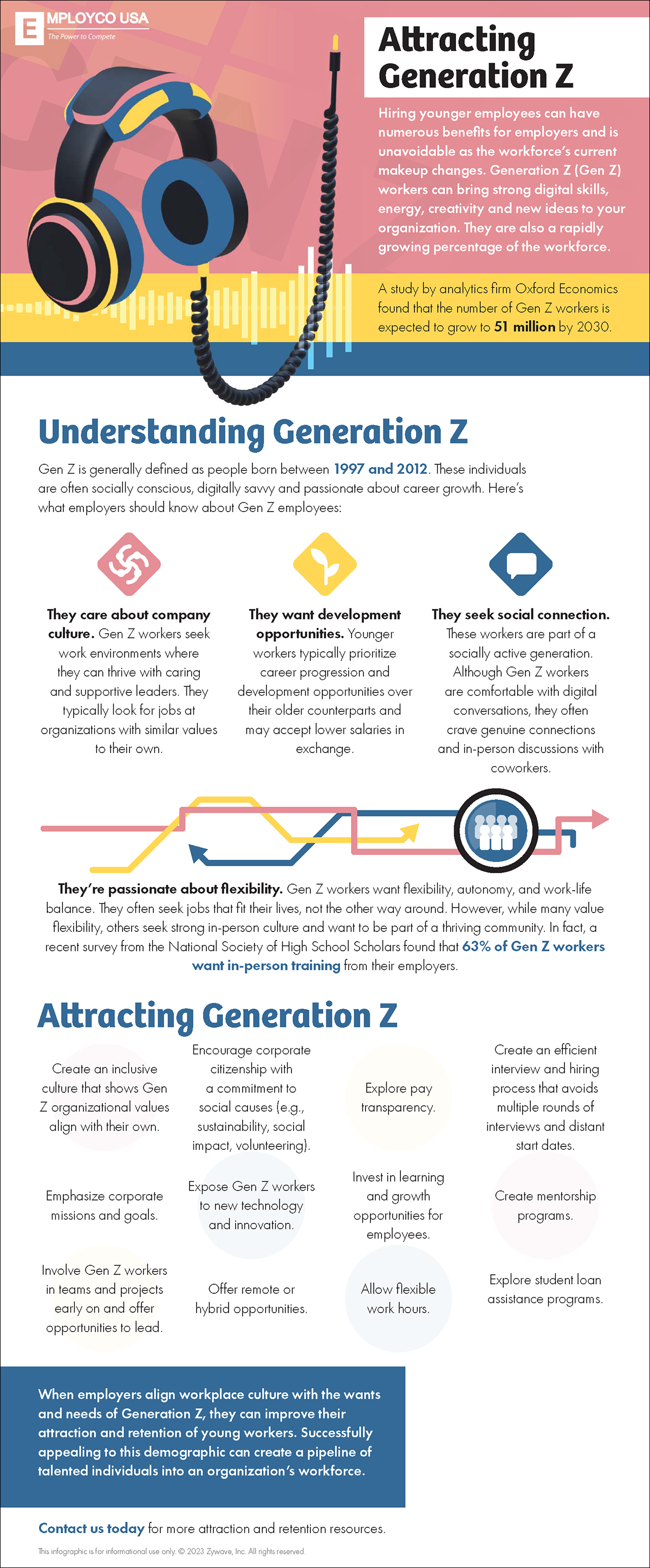 Attracting Generation Z